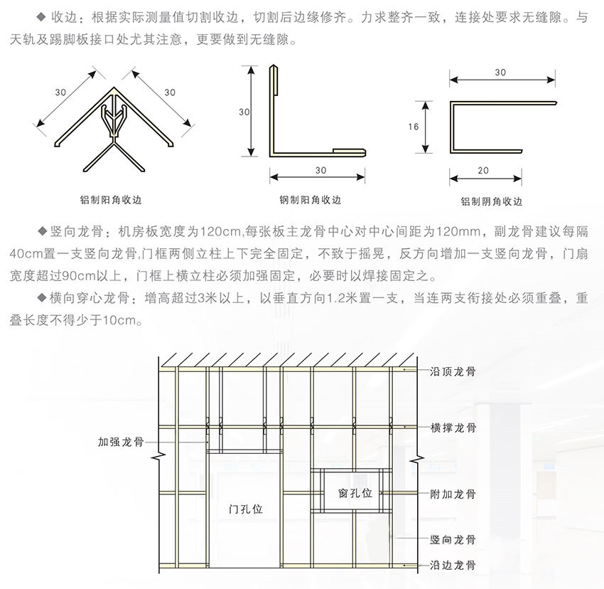 產(chǎn)品優(yōu)勢(圖5)